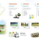 스포원스포츠센터_휘트니스 이미지