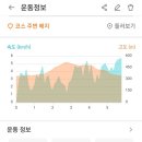 수 산 대 이미지