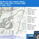 표충사주차장 이미지