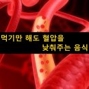 먹기만 해도 혈압을 낮춰주는 음식 이미지