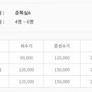 송정 해수락 이미지