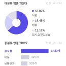 향촌마을 이미지