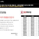 연우공인중개사사무소 이미지