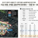 남성역(7) 이미지