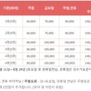 그림나래 힐링캠프 이미지