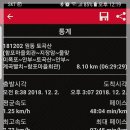 원동마을회관 이미지