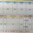 무열대유치원 네이버블로그