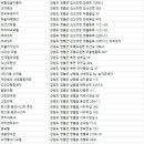 행운장여관 이미지