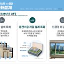 광천경로당 이미지