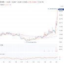 건설유리 이미지