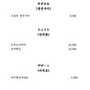 쿤시 네이버블로그