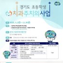 튼튼치과 네이버블로그