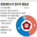 전한길 열풍 전국 확산…8일 동대구역 광장, 15일 광주 5.18 광장 집회 이미지