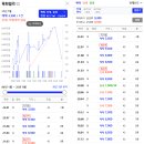 주염로 이미지