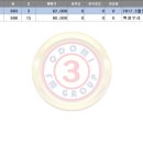 [미금역][아파트][분당][금곡동][청솔마을대원8단지] 월세:전세:매매 및 기본정보 검색Tab. (V16.11.03) 이미지