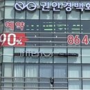 권안경원 이미지