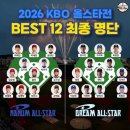 프라이데이 | 2026 KBO 올스타전 프라이데이 후기｜잠실 팬페스트 부스 이벤트 꿀팁 웨이팅 시간 홈런더비 총정리