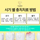이노치과 이미지