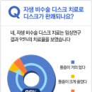 ﻿[허리디스크]허리디스크 비수술치료의 모든것 이미지