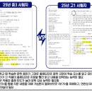 일품국어학원
