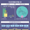 서울수의약품(주) 이미지