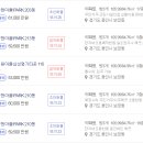 상록데시앙부동산공인중개사사무소 이미지