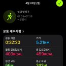 생각실험실