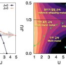 훈트(HUND) 이미지
