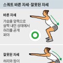 달라짐 이미지