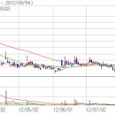 (주)케이아이웍스 이미지