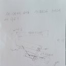 신항만충전소 이미지