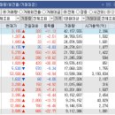 와이씨소프트 이미지