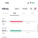 초이스의원 이미지