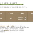 네츄럴트리트 이미지