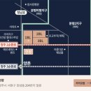 오픈더웨이