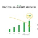 애드서브웨이