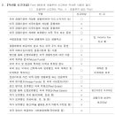 F8891 이미지