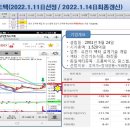 신원엔지니어링 이미지