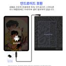 디지털드로잉 | 맥북 타블렛 추천, 휴이온 엔지니어의 기술력이 담긴 디지드로우 T610 디지털 드로잉 후기