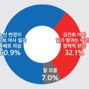 미디어토마토