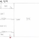 별과달민박 이미지