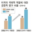 퍼블릭오피니언