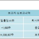 ㈜우리제일 이미지