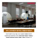 동곡리마을회관 이미지