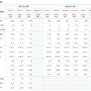 고려사료주식회사 이미지