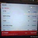 초림숯불갈비 이미지