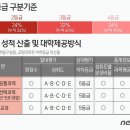 내신 이미지