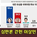 [4.10 총선! 선택은?] 대전 유성을, '배신자 심판론' 갇힌 이상민 '에궁' 이미지