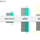 칸타