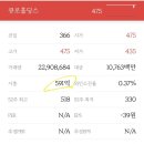 (주)제이아이